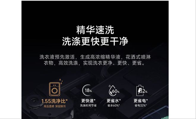 发布：12kg容量起售价仅1999元！凯发K8国际版小米米家迷你洗衣机震撼(图5)