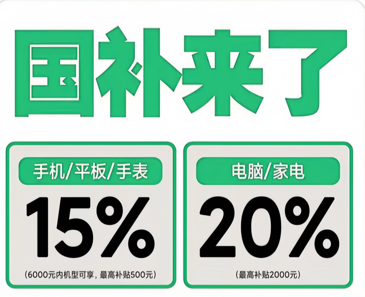 最新消息：各地消费补贴陆续发放领取方法操作步骤流程到年底结束凯发K8旗舰厅AG客服“国补”重启继续！国补政策9月19日(图2)