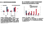 目前全球贸易仍保持韧性但正在急剧减速凯发